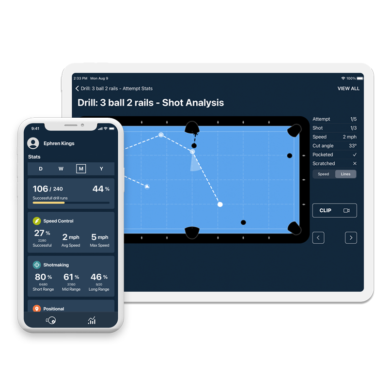 Profile summary, and drill completed game analysis chart